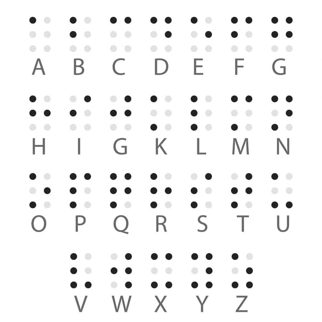 First Ever World Braille Day - Language Magazine